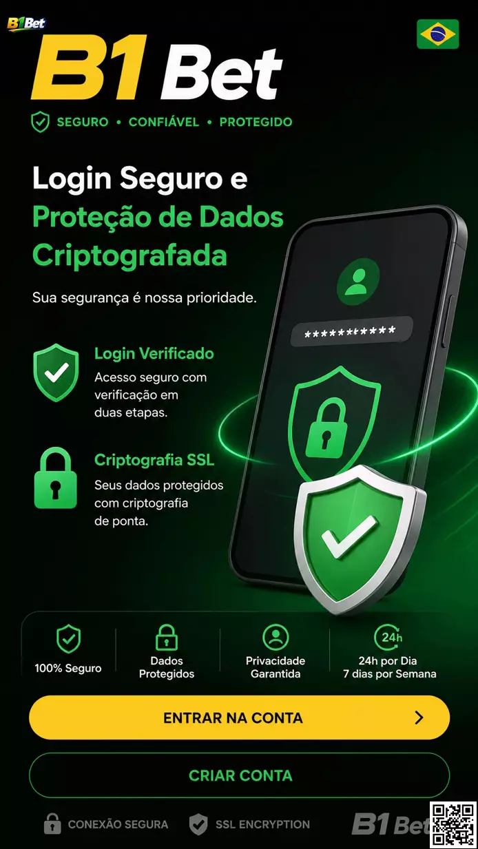 B1 Bet Data Safe